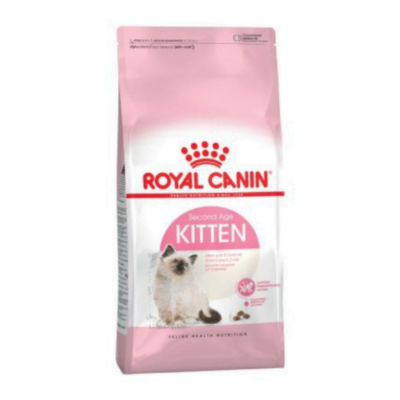 Thức ăn cho mèo con kitten | Royal Canin