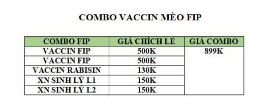 Mèo Khỏe Mạnh – Sen Yên Tâm: Combo Vacxin FIP + Rabisin + Xét Nghiệm Chỉ 899K